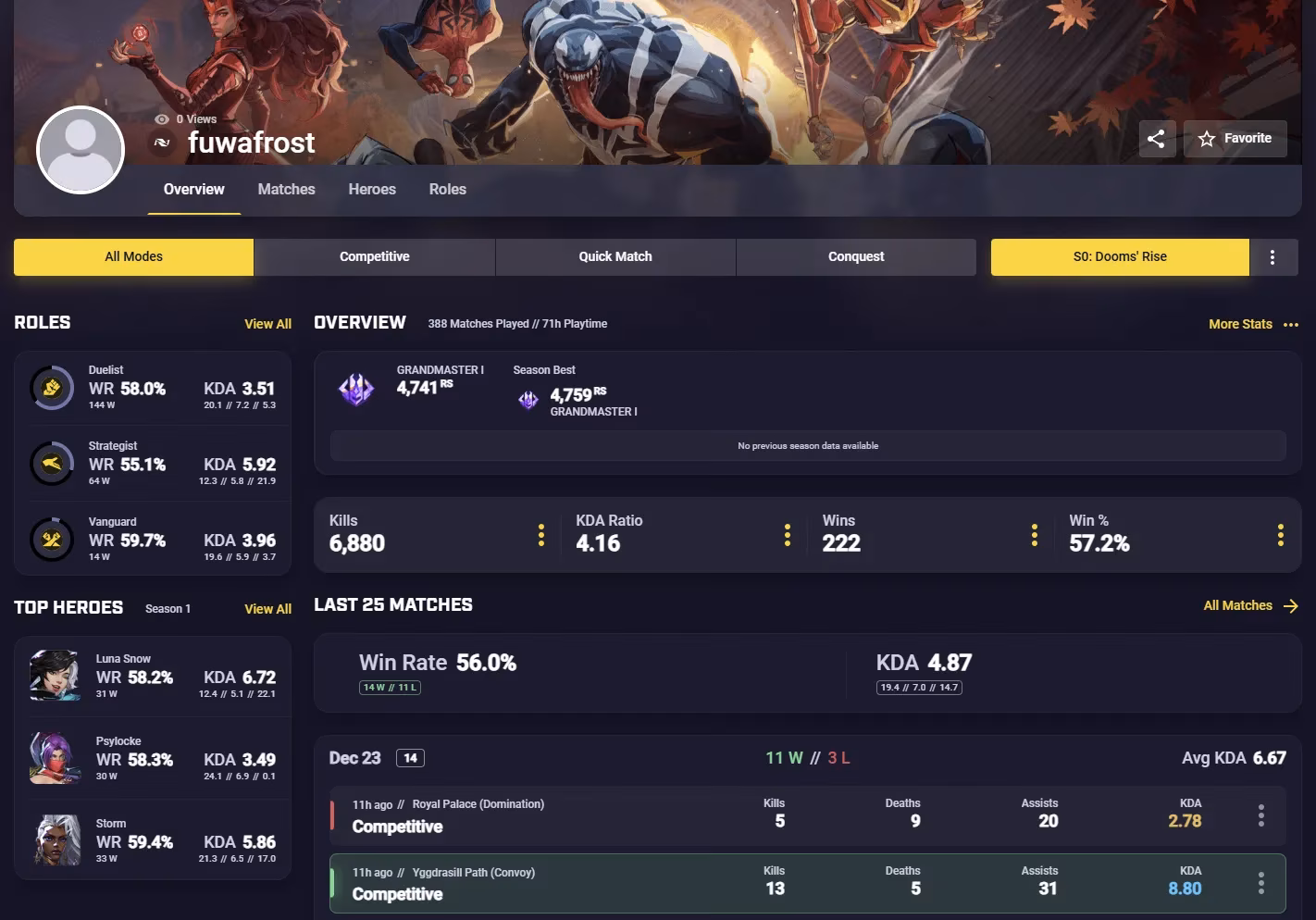 marvel-rivals-stat-tracker-complete-guide-2025-image-2